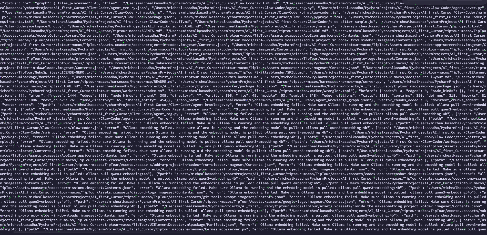 Knowledge Graph Visualization